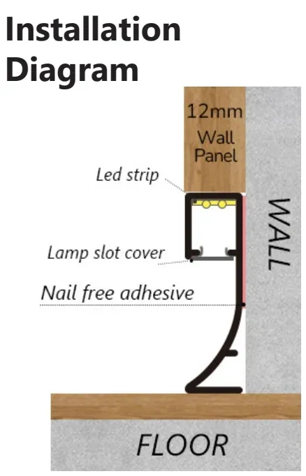 Installation example for skirting board RMS-A-09