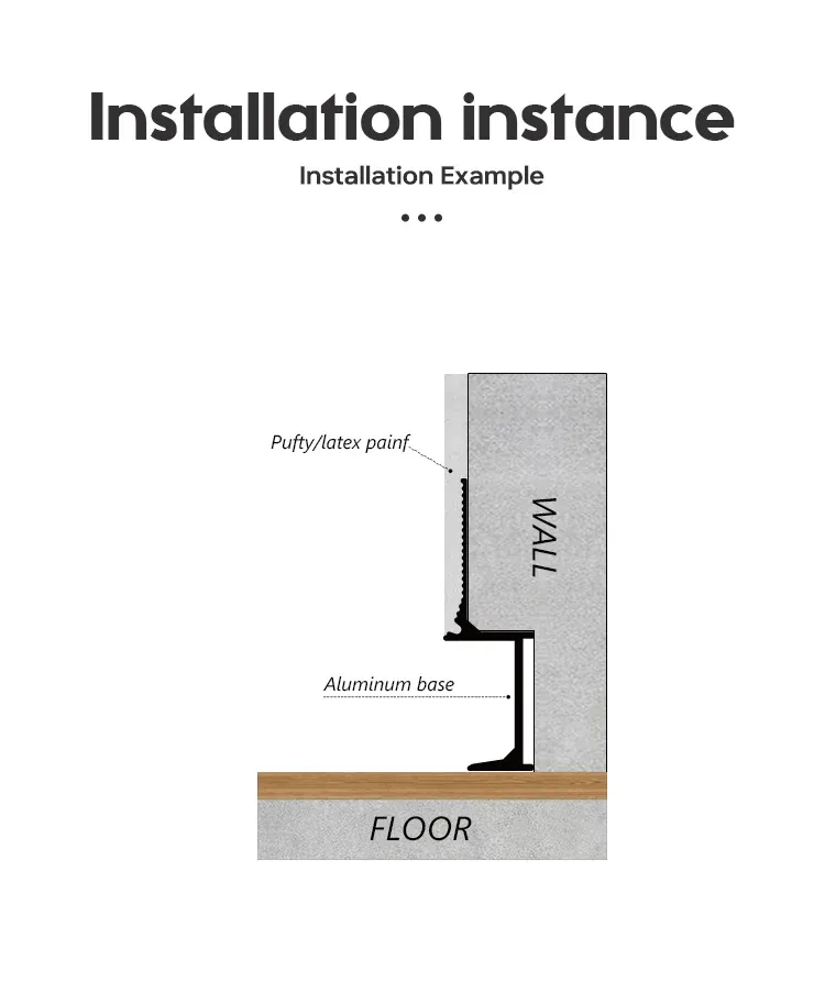 Installation example for skirting board RMS-A-31