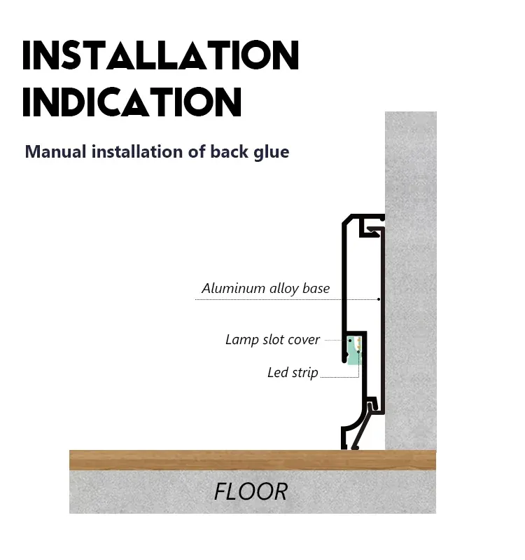 Installation example for skirting board RMS-A-32