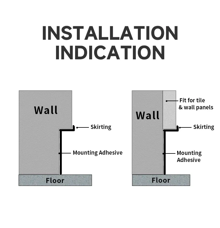 Installation example for skirting board RMS-A-42