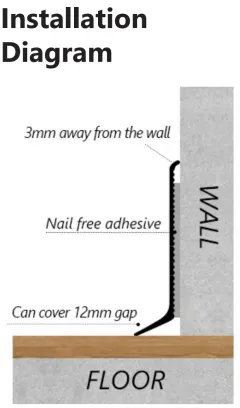 Minimalist skirting board RMS-A-02