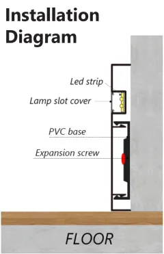Clip-on illuminated skirting board RMS-A-03