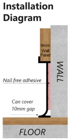 Rounded recessed skirting board RMS-A-04