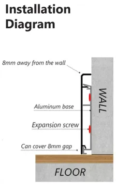 Seamless straight skirting board RMS-A-20
