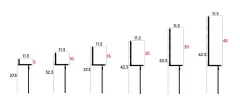 Plaster-in L-profile RMS-A-43